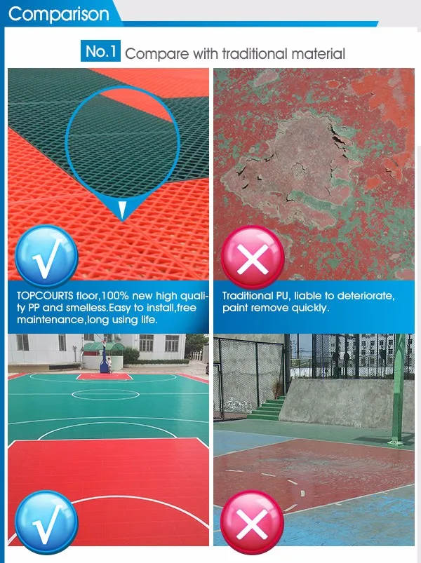1 best quality futsal flooringTopcourts floor