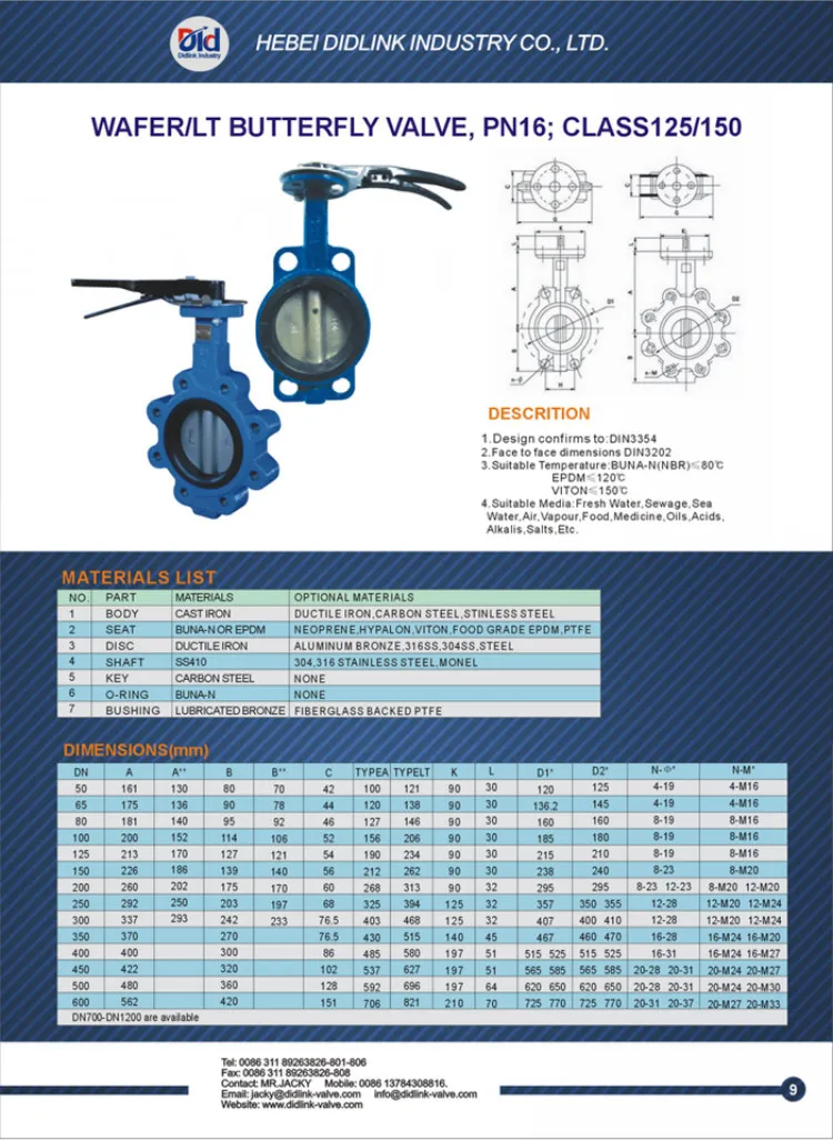 Download High Performance 3d 12 Inch 4 Torque Actuator For Handle 24 Resilient Seat Butterfly Valve Lever Buy Resilient Seat Butterfly Valve High Quality Butterfly Valve Lever Butterfly Valve High Performance Product On Alibaba Com