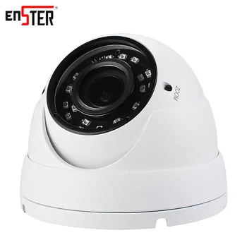 ip camera focus