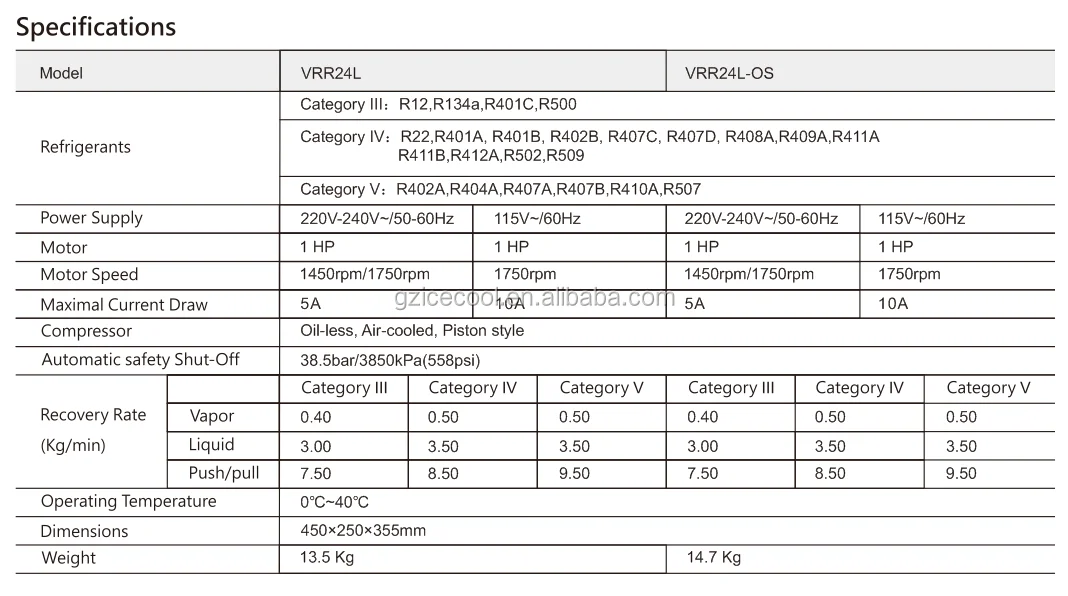 VRR24L SPECIFICATION.png