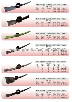 Pickaxe Types - Buy Pick P415,Steel Pickaxe,Best Pickaxe Product on ...