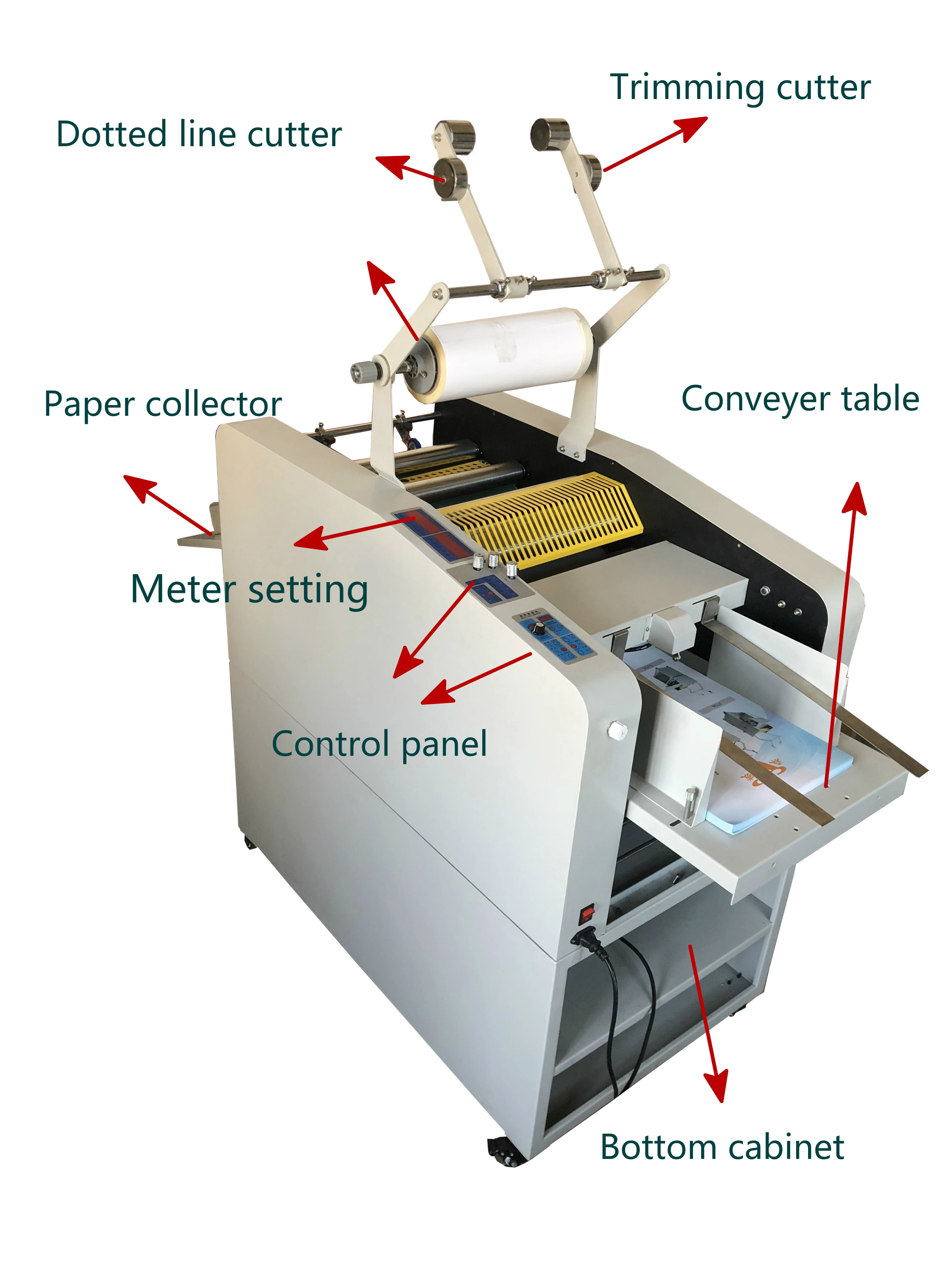 Smfm390g Digital Fully Automatic Laminating Machine Buy Fully