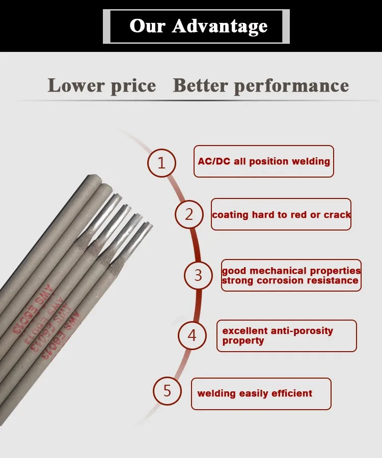 Trade Assurance electrode 7013 7016 6010 6011 welding rod on sale