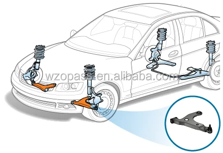 适用于本田fit Iii Gk5和city Vi T9a的opass前轮下控制臂jazz Greiz Gienia  51360-t5g-h01最小起订量1件高品质 - Buy 叉骨臂，悬架臂，轨道控制臂 Product on Alibaba.com