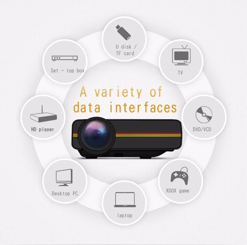 2018 Hottest Projector 1000 Lumens Yg400 Led Portable 2018 Hottest Projector 1000 Lumens Yg400 Led Portable