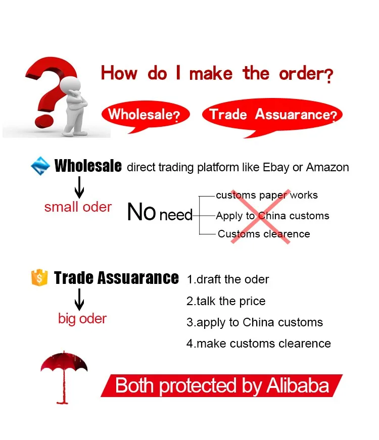 Fixed set Most popular algae biology prepared miscroscope slides set