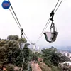 China suppliers high tensile anti-twisting steel wire rope 18x7 for cableway