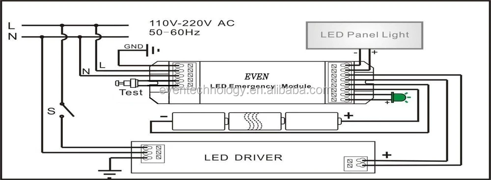 Led Emergency Light With Ni-cd Batteries Pack