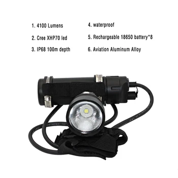 xhp70 bike light