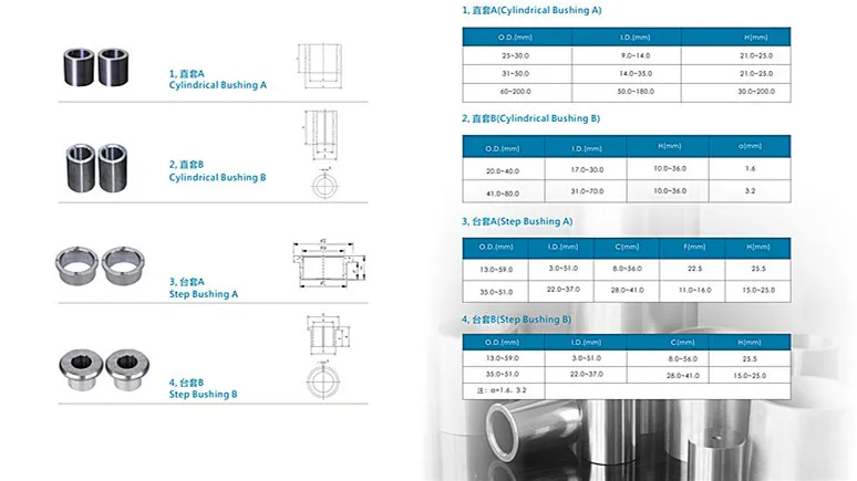 shaft seal/ sleeve