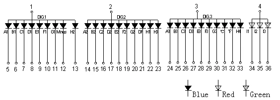 Custom 7 segment led displays small made Intelligent temperature led display With Pins