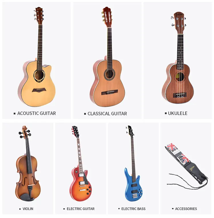 Какие есть электрогитары. Типы гитар. Формы акустических гитар. Форма корпуса гитары. Формы акустических гитар с названиями.