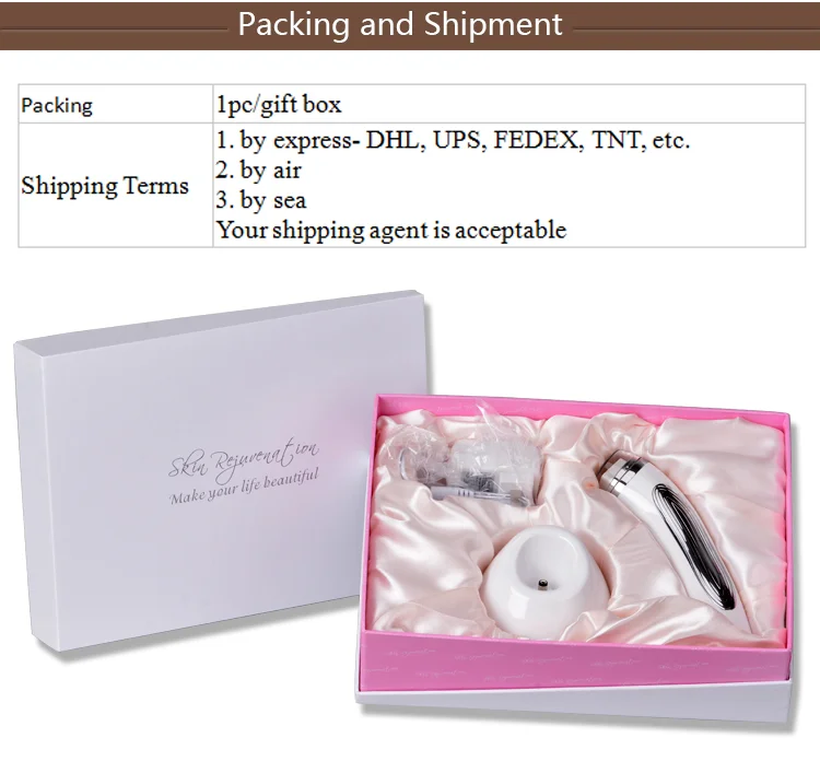 New Products 2018 China Suppliers Portable RF Machine Mini Massager