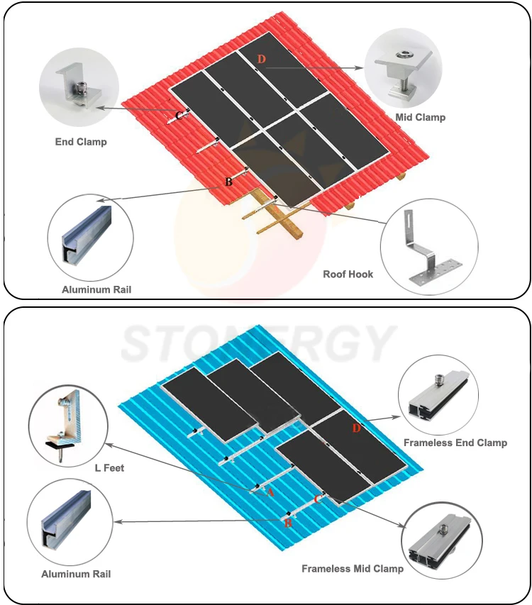 Solar Roof Mount