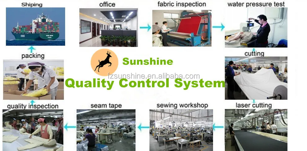 Quolity Control_.jpg