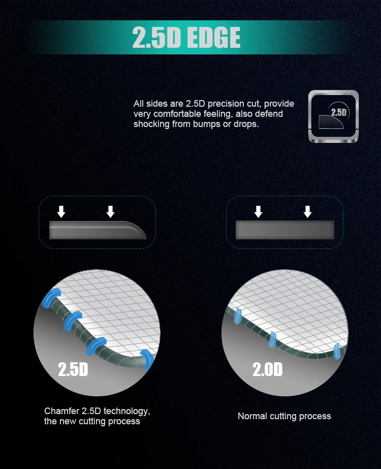 J 2.5D curved  edge 9H tempered glass protector.jpg