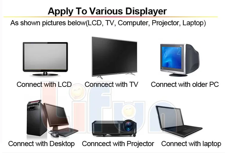 arcade pandora box for TV, LCD and Computer