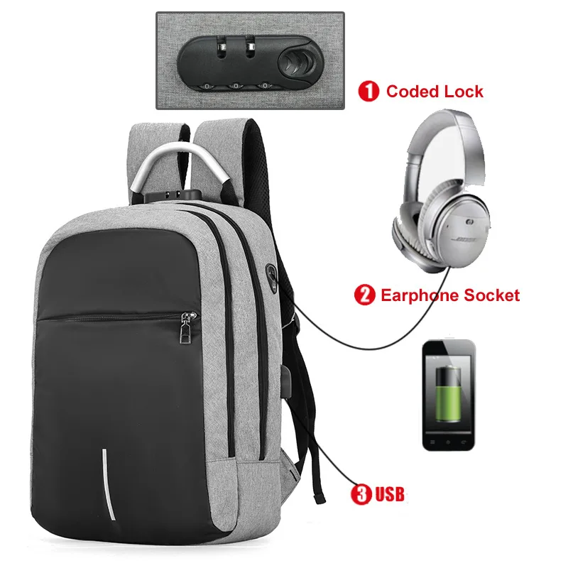 
New bag travel bags waterproof USB multifunctional backpack for laptop computer bag charging anti-theft backpack 