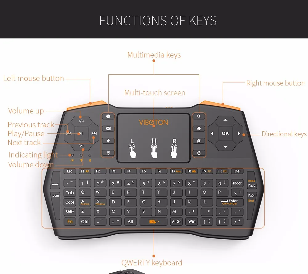 Wifi клавиатура android. Клавиатура viboton i8 plus. key_left_gui.