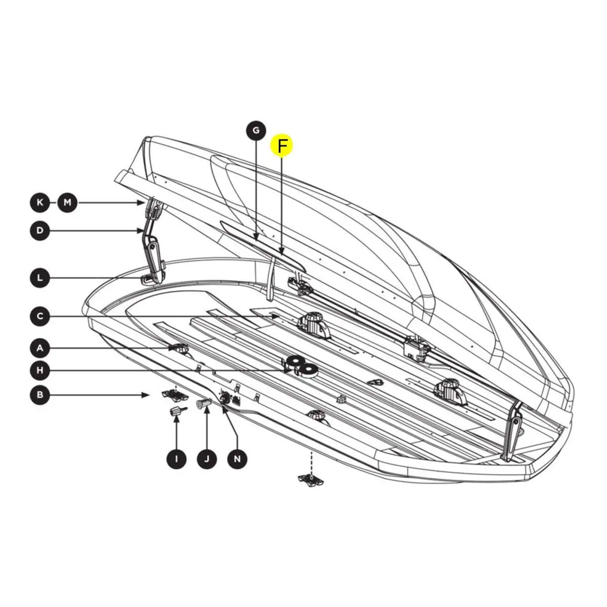 Thule Box Light