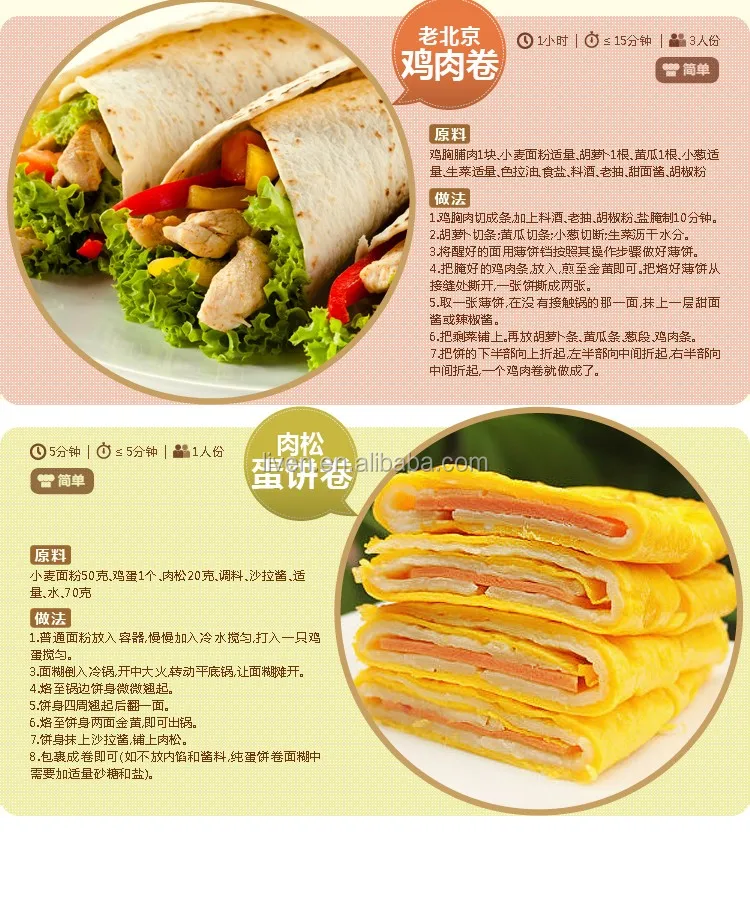 BC411A new electric mini pancake maker, View pancake maker, LIVEN