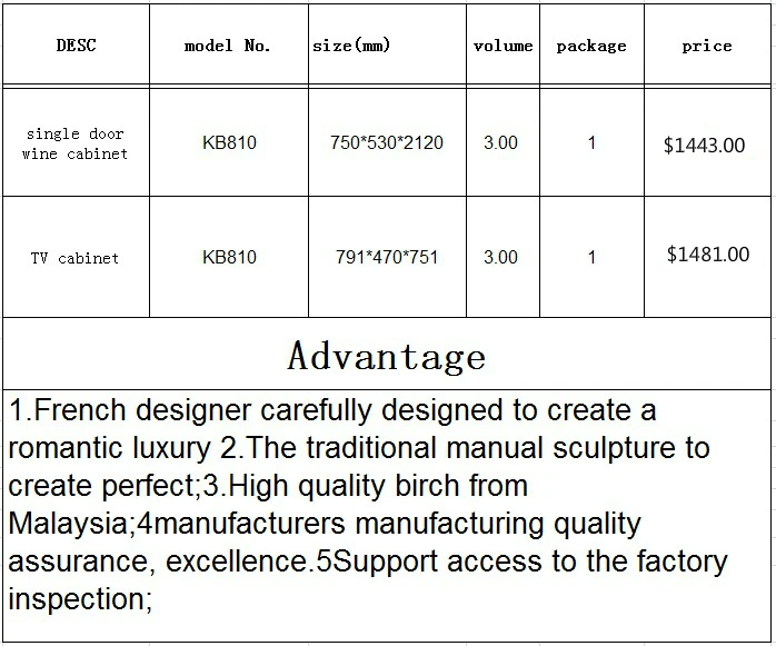 2018 Hot Sale Living Room Furniture Wooden Tv Cabinet Buy Classic Single Door Wine Cabinet And Tv Cabinet Classic Living Room Tv Cabinet Designs Classic Tv Cabinet Design In Living Room Product On Alibaba Com