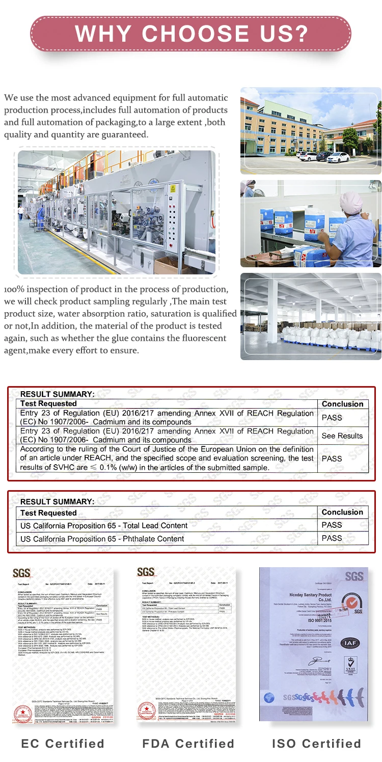 Breathable Wingless Maternity Sanitary Napkins Pads In Usa/bulk Buy