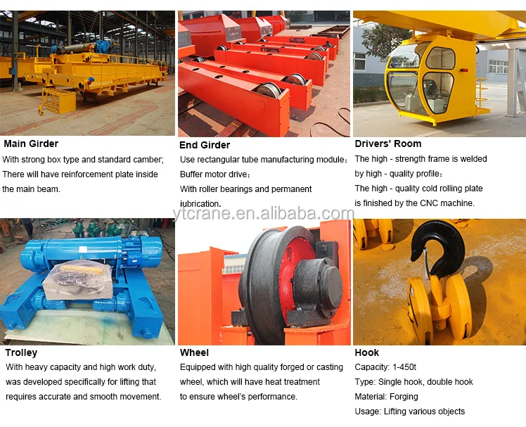 Indoor electric hoist trolley 10 16 20 25 30 32 40 ton overhead crane price with hook