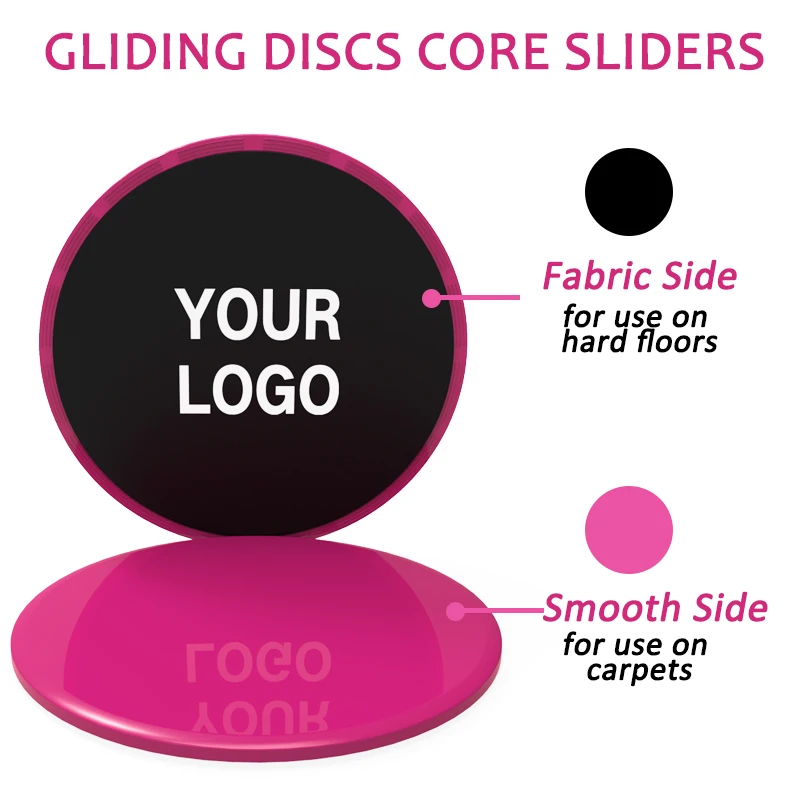 Core circle. Core circle