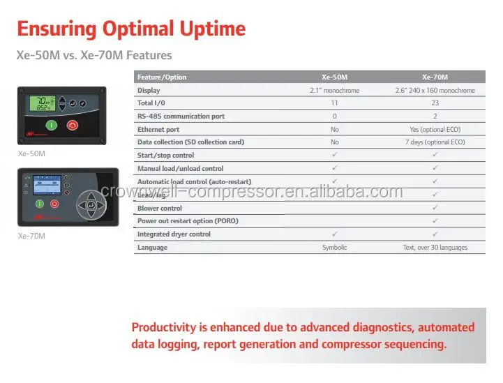 R-Series 4-11KW(3).JPG