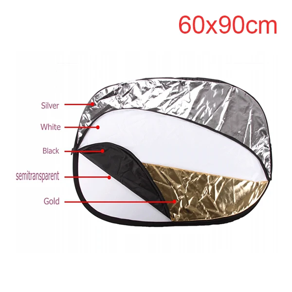 5 in 1 background board Collapsible 6090cm Lighting Diffuser Round Reflector Disc (11).jpg