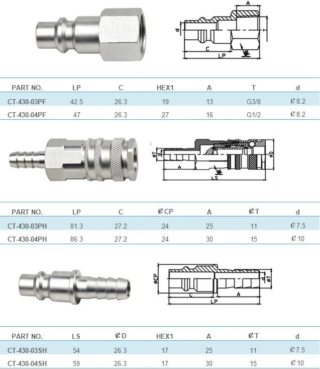 Iso 6150b-3/8 American Type Mil-c-4109 3/8 Millton Air Quick Release ...