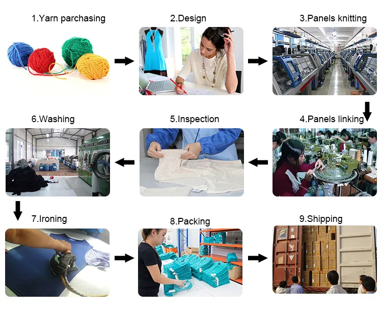 production-process_02