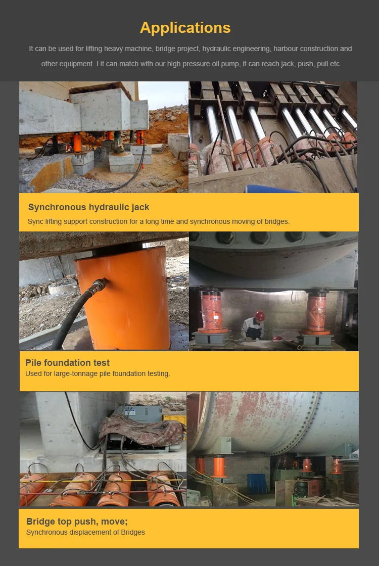 The product application