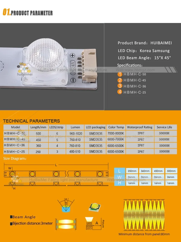 High Power Edge-lit_r5_c1.jpg