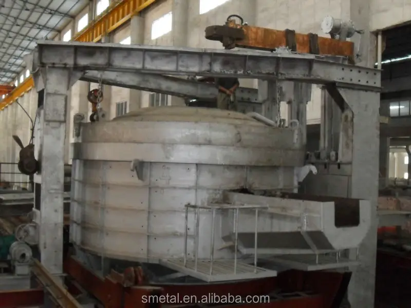 
Turn-key Iron melting furnace 