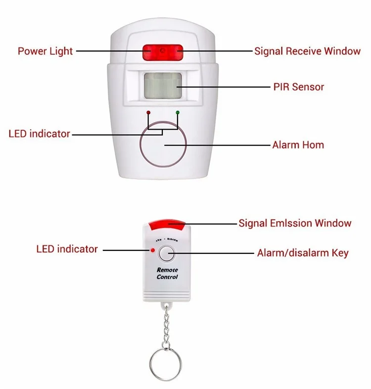 Motion Alarm Siren 130db Sensor Detector Siren Strobe Sensors Siren