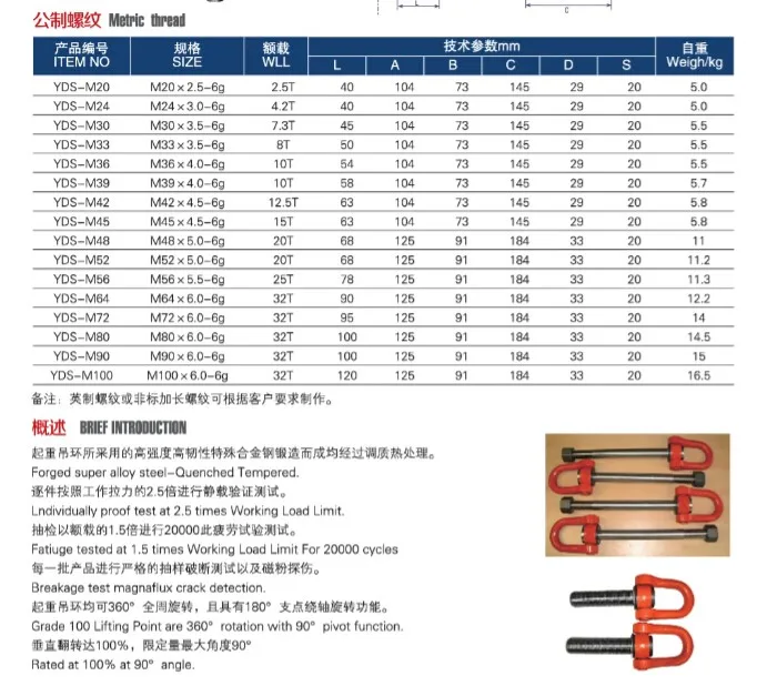Oem Shackle Eye Bolts Swivel Ring For Hoist Lifting Buy Swivel Ring