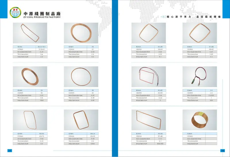 China electromagnet coil winding