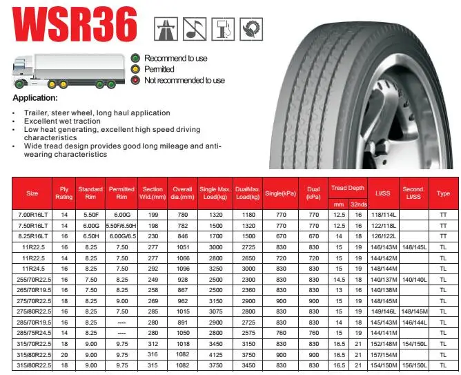 Windpower Truck tyre WDR31 11R22.5 11R24.5 295/75R22.5 285/75R24.5