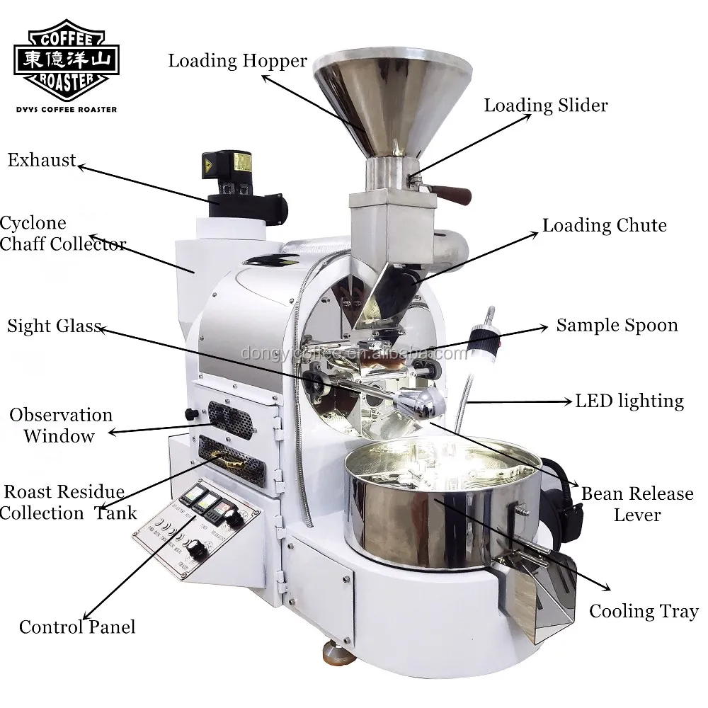 Cheap Vittoria Small Coffee Roaster Machine Buy Vittoria Coffee