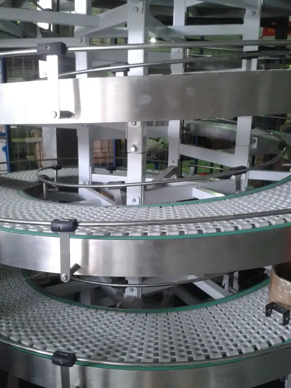 Screw Conveyor Type and System Structure food beverage assembly line