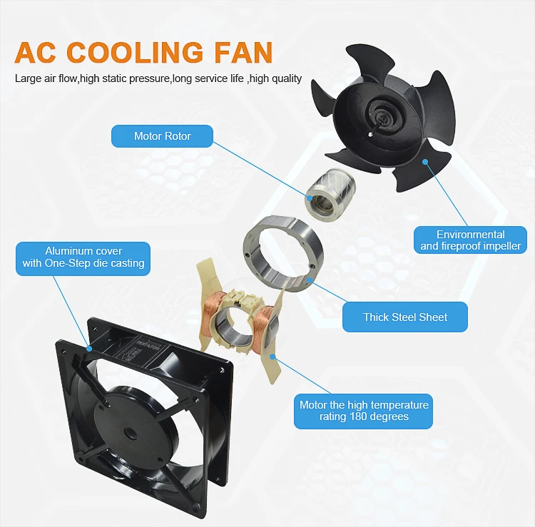 Centrifugal Blower, 190mm, 230V, Plastic - detail 10