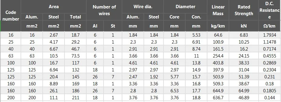 product-1-1 product-1-1