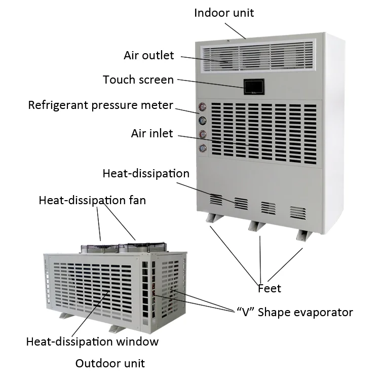 High humidity