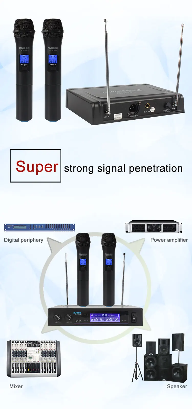 Best Vhf Dual Wireless Microphone For Outdoor Wireless Microphone Buy