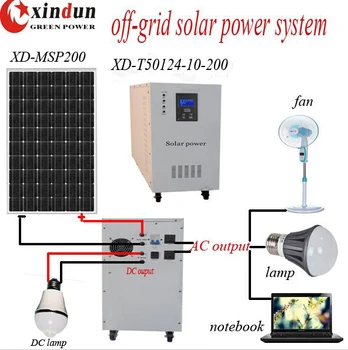 Sun Solar System,Mobile Home Solar Panel System,Solar  