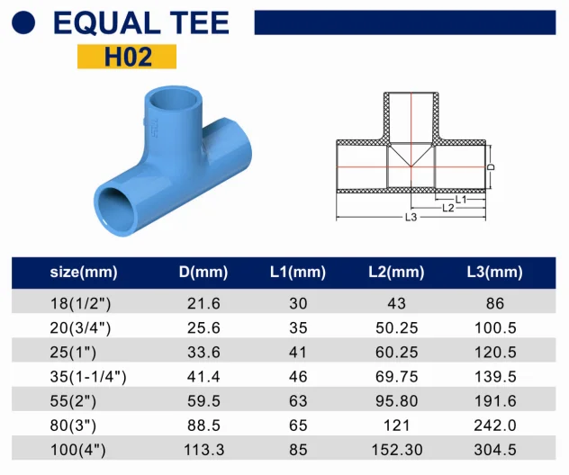 Factory Price List Thailand Standard Tee PVC UPVC Pipe Fitting Tee ...