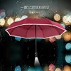 New Fashion foldable car rain umbrella windproof automatic handle led light umbrella