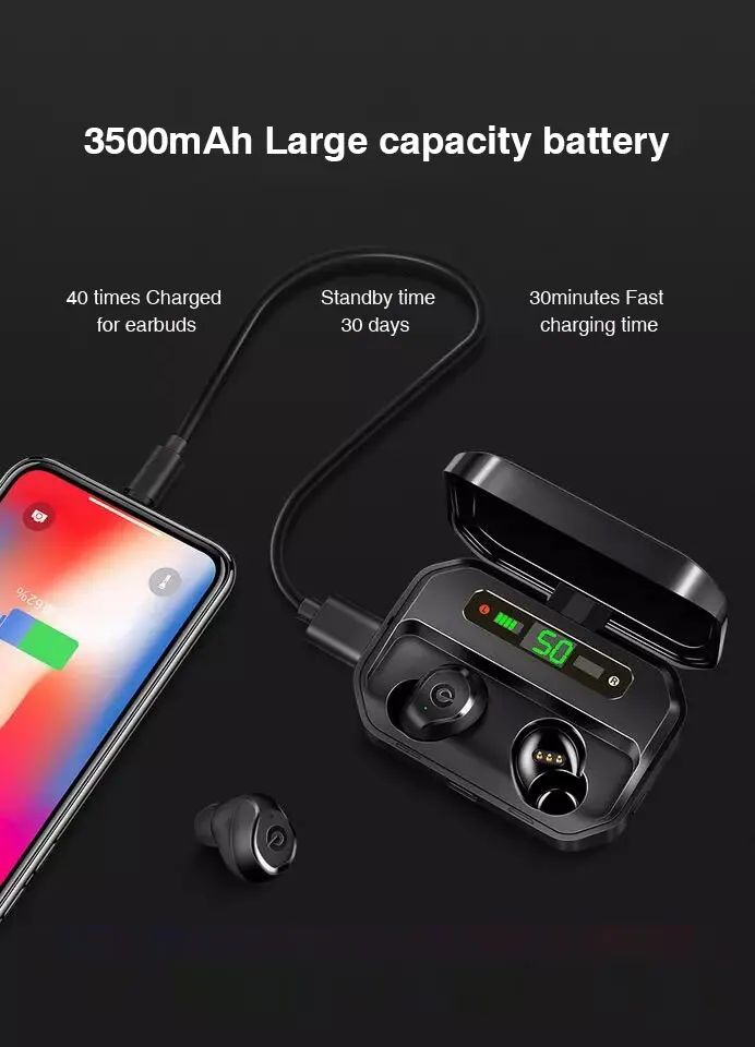 Earteana True Wireless Earbuds,Bluetooth V5.0 Inear Tws Earphones Autopair Wireless Handsfree